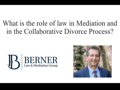 Mediation Group | Divorce Mediation & Collaborative Law | Family Law NJ NY